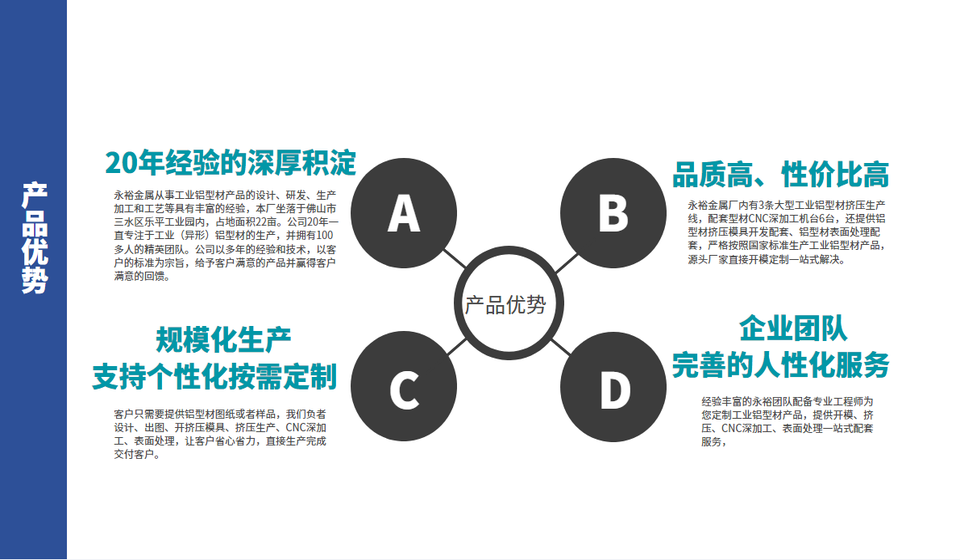 電機(jī)殼散熱鋁型材產(chǎn)品優(yōu)勢(shì)